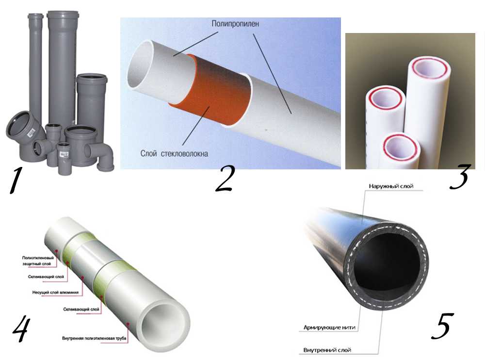 Металлопластиковые трубы для холодного и горячего водоснабжения: какие лучше