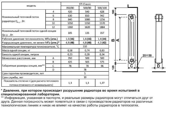 Рекомендации по выбору и монтажу алюминиевых радиаторов отопления