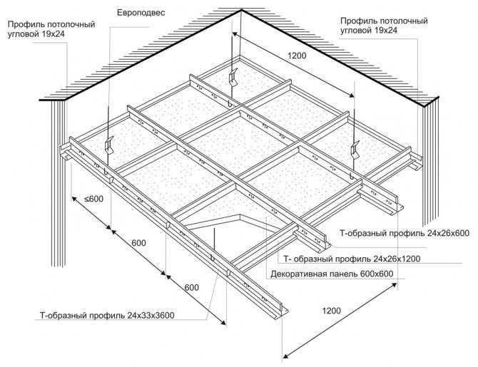 Потолок армстронг: особенности и преимущества подвесной системы