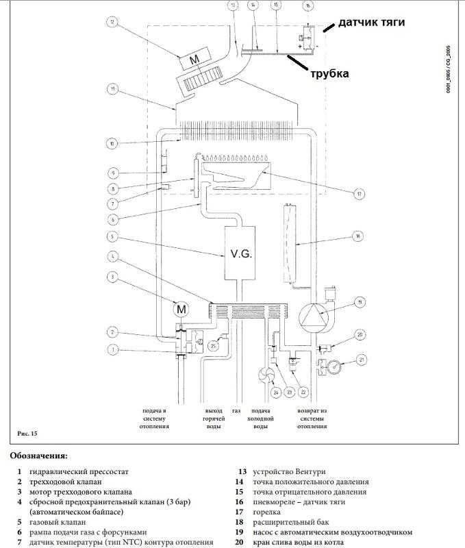 Ремонт терморегулятора аогв-11 ростовское-круглое