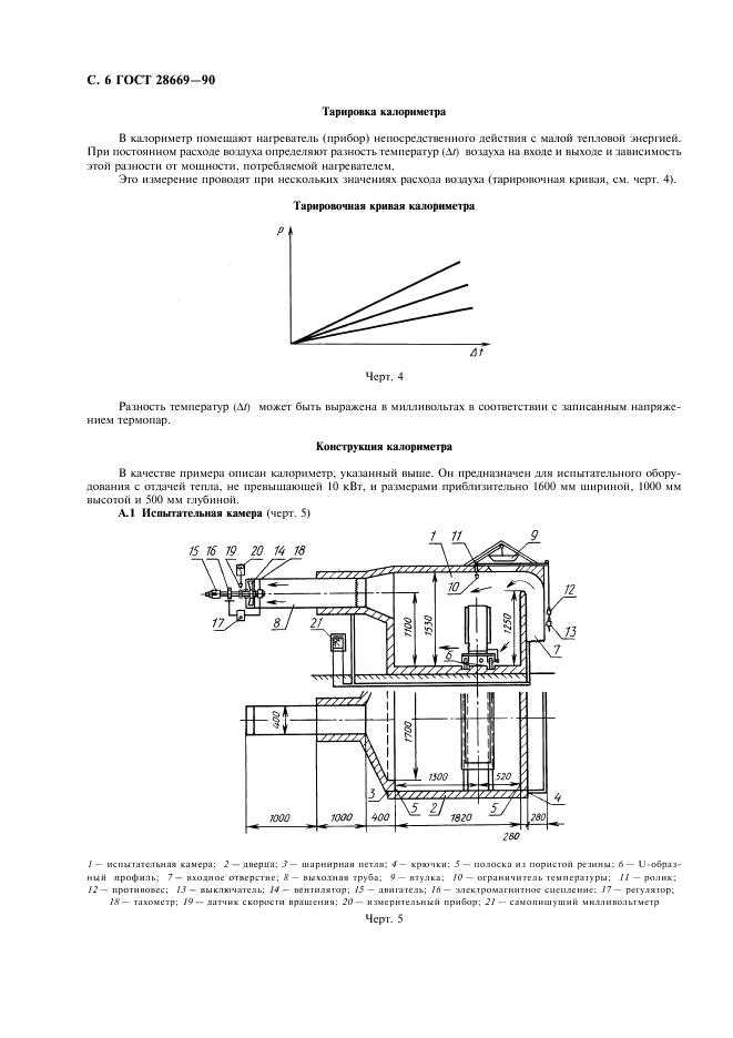 ГОСТ 31311-2005. ГОСТ в актуальной редакции. Приборы отопительные. Общие технические условия.