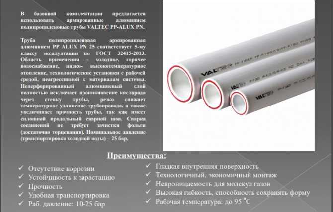 Полипропиленовые трубы и фитинги: виды пп изделий для сборки трубопроводов и способы соединений