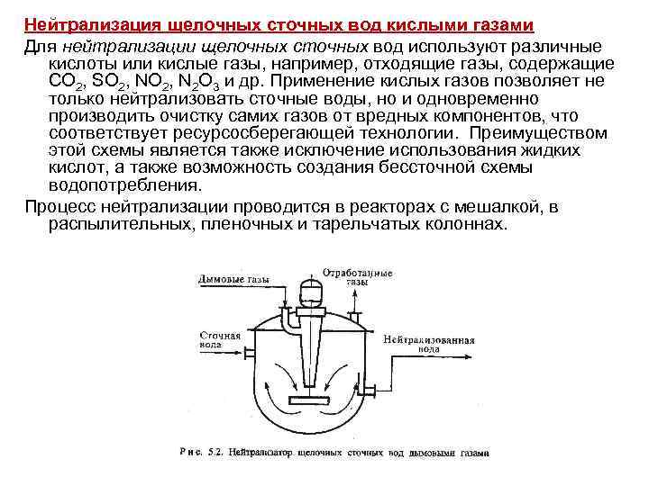 Реагенты и оборудование для устранения неприятных запахов airhitone, inhitone. нейтрализатор запаха.