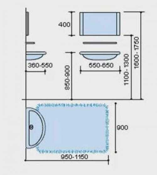 Высота установки раковины: стандарт от пола в ванной, на какой стандартной высоте вешать умывальник