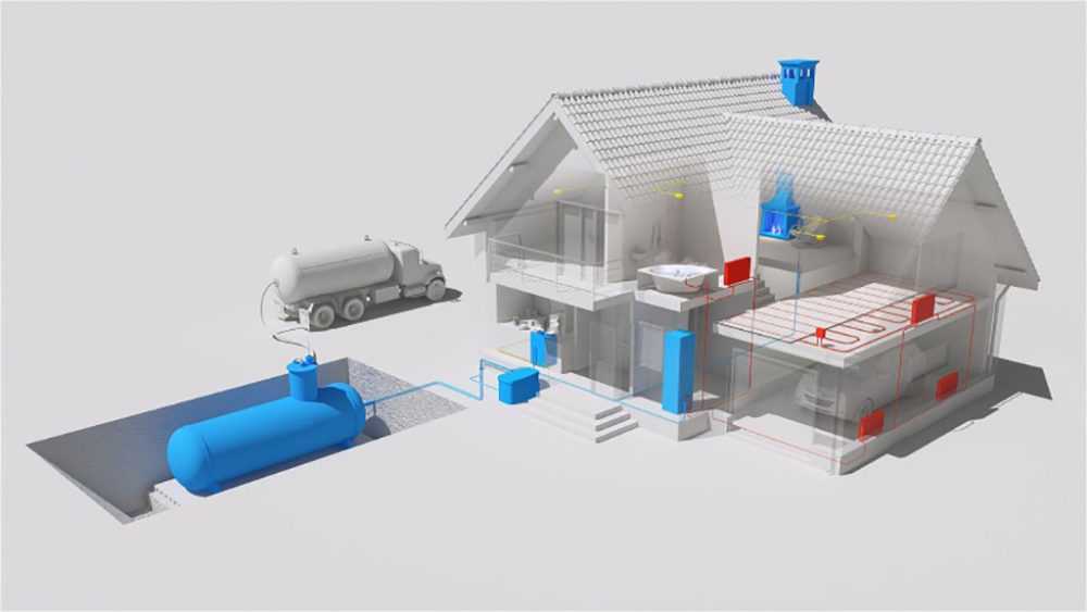Монтаж отопления в частном доме с газовыми баллонами