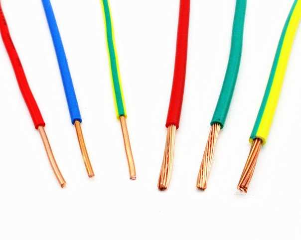 Специальный технический регламент "кабельные изделия"