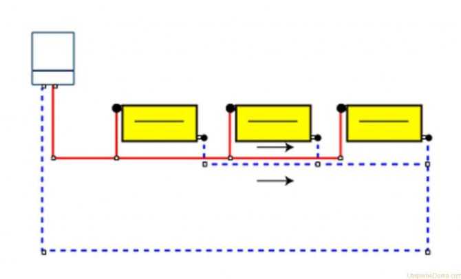 Система отопления петля тихельмана: схема и расчёт
