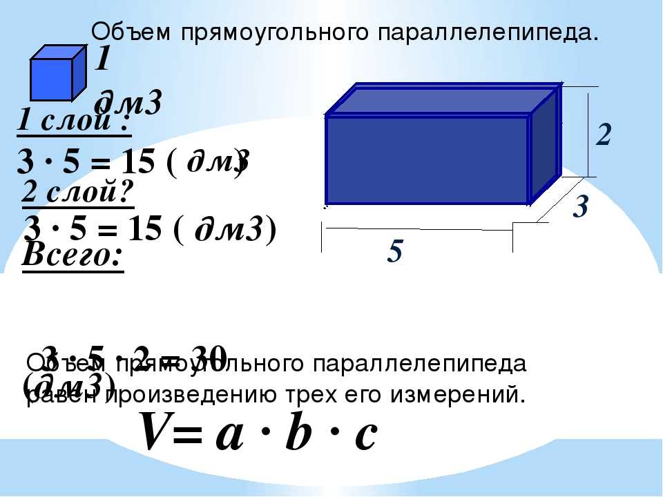 Прямоугольный параллелепипед объем формула. Вычислить объем прямоугольного параллелепипеда. Формула нахождения объема прямоугольного параллелепипеда. Формула вычисления объема прямоугольного параллелепипеда. Формула объёма прямоугольного параллелепипеда 11.
