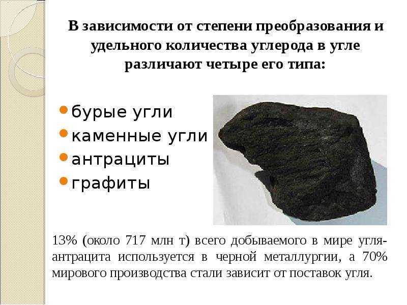 Уголь, ископаемый уголь, каменный уголь, бурый уголь и антрацит