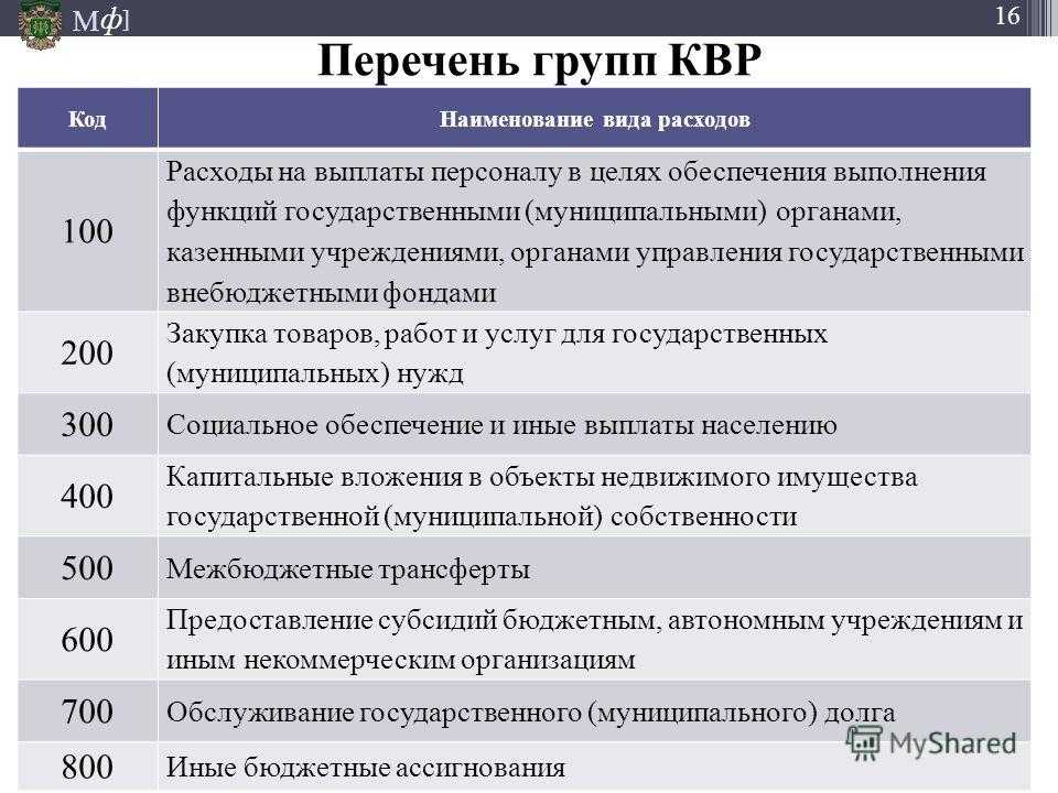 Особенности разграничения подстатей 224, 225 и 226 косгу в некоторых типичных ситуациях
