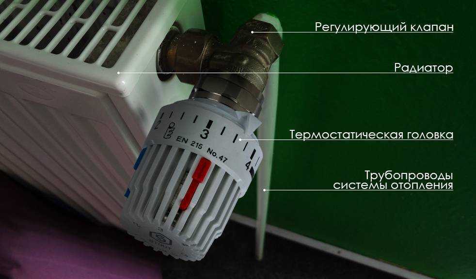 Как закрыть вентиль на батарее отопления? - строительные рецепты мира