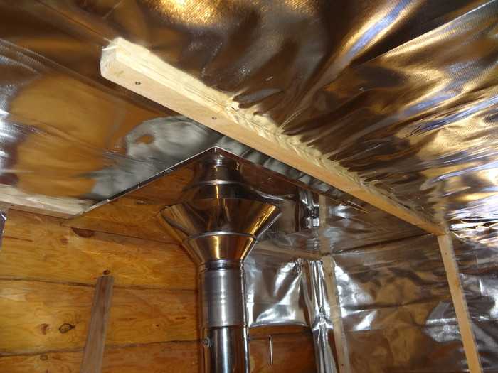 Проход трубы дымохода через потолок: строительные нормы и основные этапы монтажа