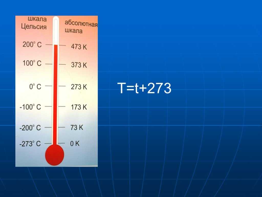 25 градусов цельсия в планковскую температуру, калькулятор онлайн, конвертер
