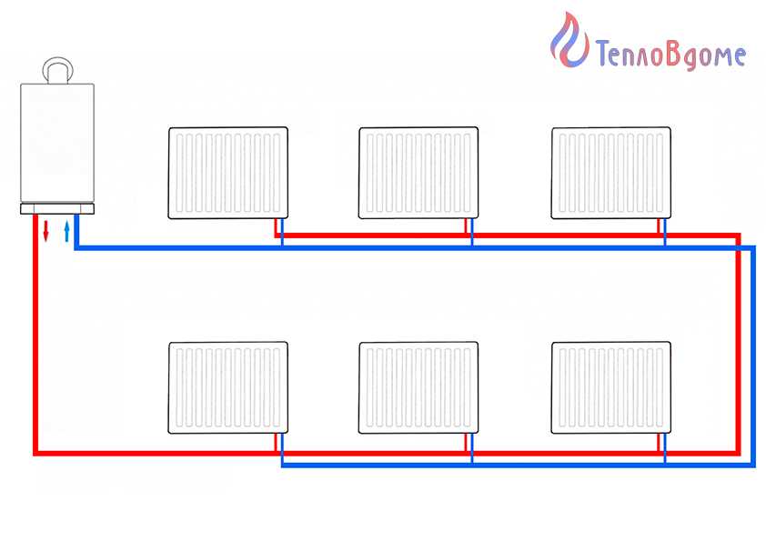 Три схемы двухтрубной системы отопления, схема тихельмана
