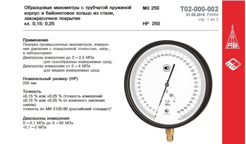 Манометры для измерения давления: устройство, классификация, выбор