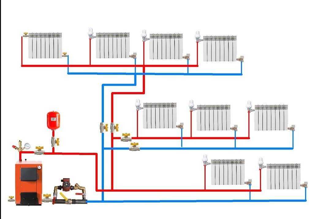 Разводка труб отопления в частном доме: схемы