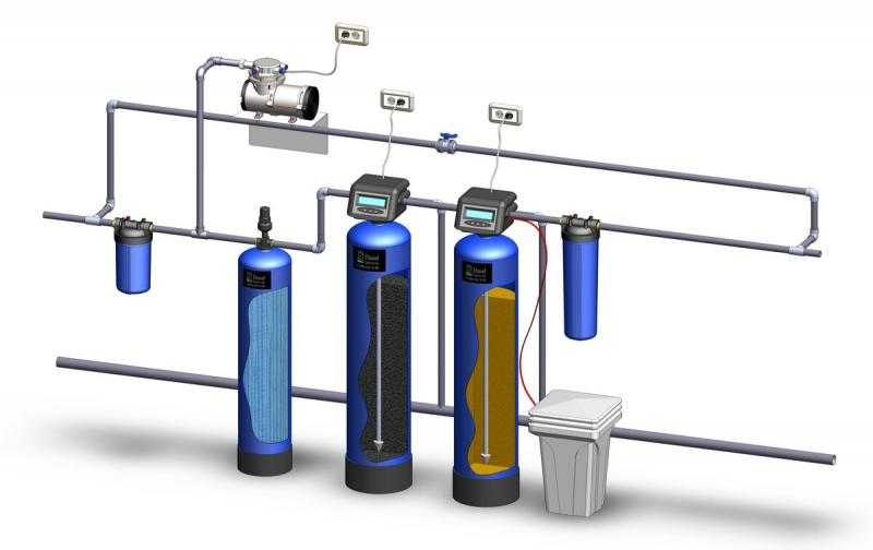 Способы самостоятельной очистки воды из скважины от железа в частном доме