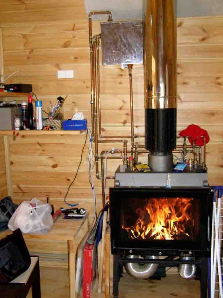 Правила пользования отопительной газовой печью город ипатово