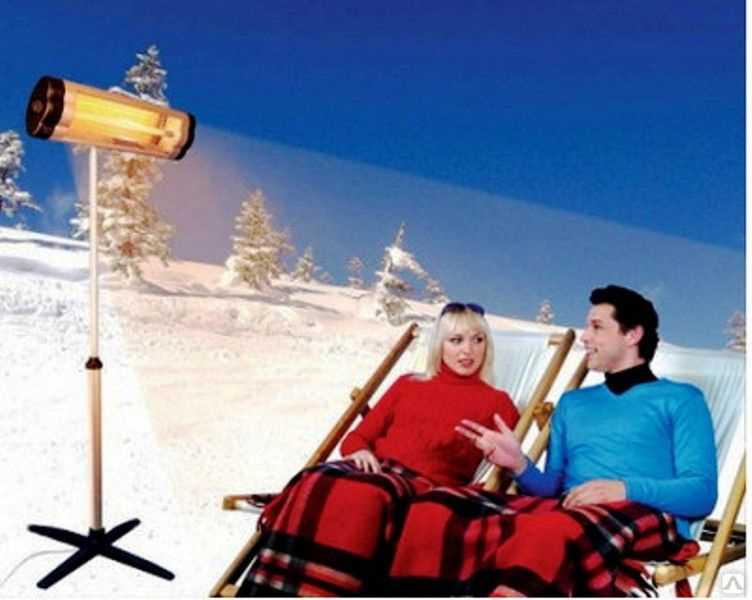 Тепло посреди зимы: выбираем обогреватель для дома — ferra.ru