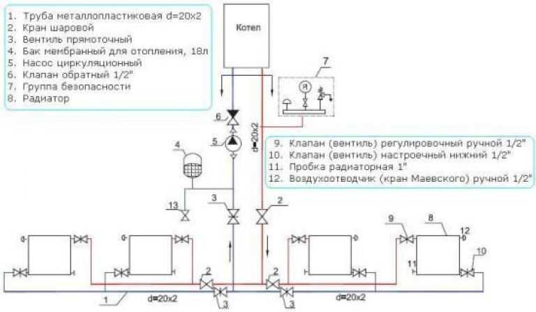 Монтаж отопления из полипропиленовых труб: как сделать систему отопления из полипропилена