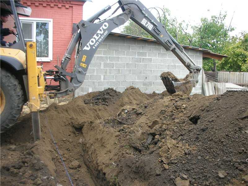 На какую глубину делать фундамент для дома: расчет глубины заложения в зависимости от промерзания грунта