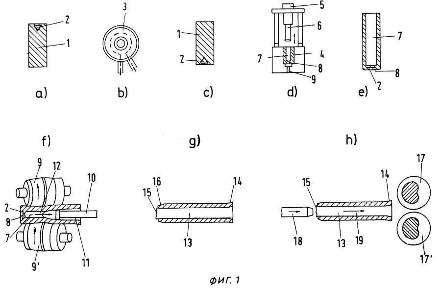 Труба горячекатаная. классификация видов производства. технические характеристики