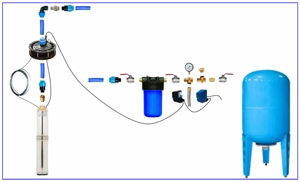 Реле давления для гидроаккумулятора: схема подключения и настройка