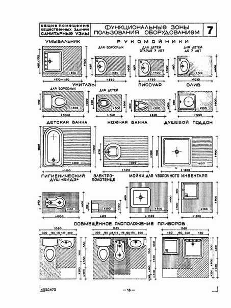Санузел в общественных зданиях: размер, минимальная и максимальная площадь, проект, планировка, выбор качественного материала и строгое соответствие нормативным требованиям санпина и снип  — 4fo