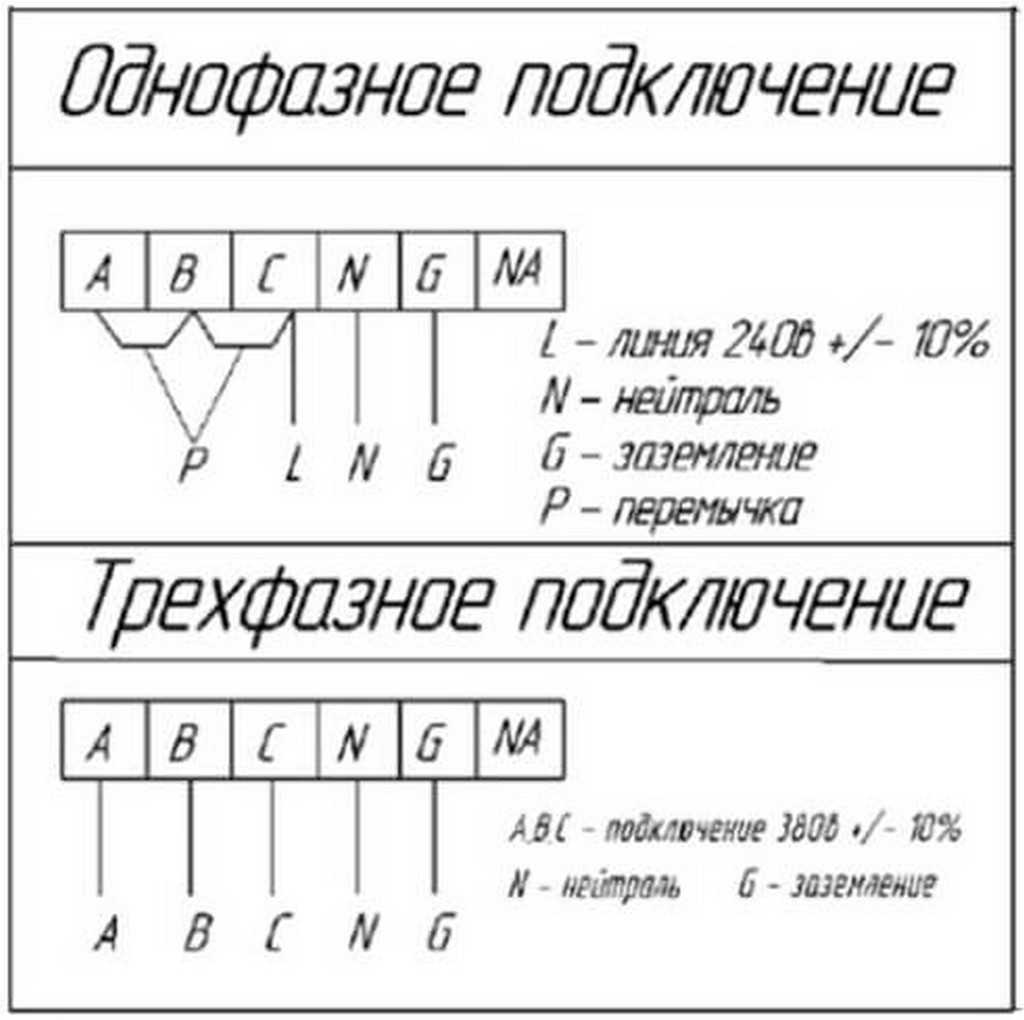 Подключение трехфазного котла отопления. Схема подключения электрокотла к электросети 220в. Схема подключения электрокотла к электросети 380. Подключение электрокотла к сети 380в схема подключения. Схема подключения трехфазного электрического котла к электросети 220в.