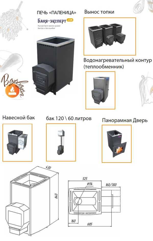Варвара: бюджетная печь для бани