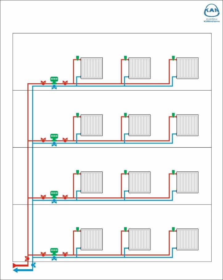 Вертикальная разводка отопления. Схема подключения однотрубной системы отопления ленинградка. Система отопления частного дома схема однотрубной системы. Схема разводки системы отопления в МКД. Двухтрубная система отопления в частном двухэтажном доме схема.