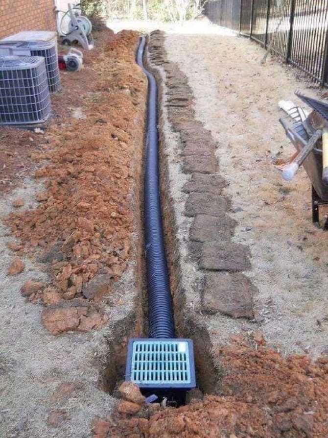 Как устроена ливневая канализация – правила обустройства системы водоотведения