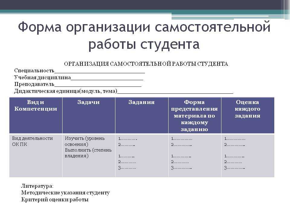 Методические указания студентам