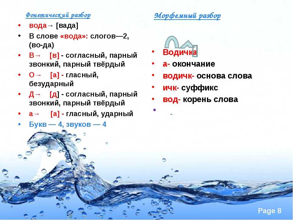 Как пишется слово водный. Слово вода. Фонетический анализ слова вода. Слово вода из воды. Разобрать слово вода.