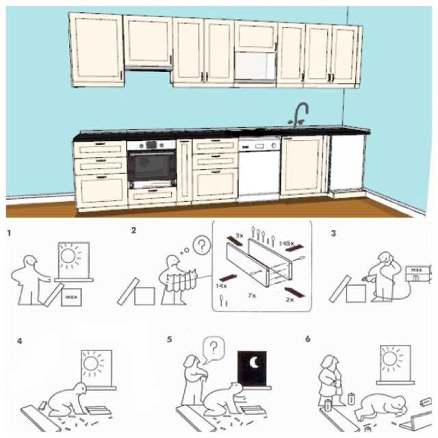 Как крепить плинтус к столешнице на кухне - подробная инструкция!