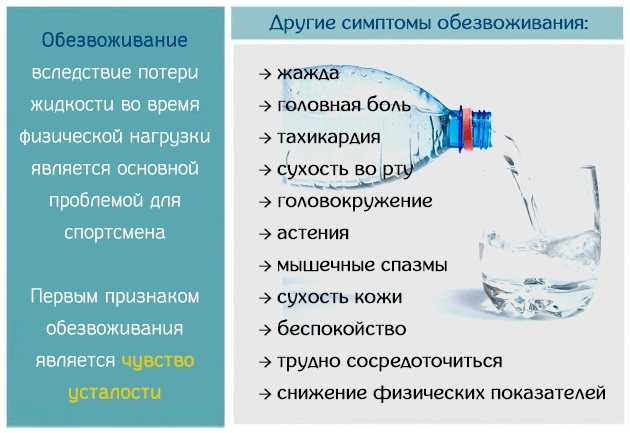 Зачем нужна дистиллированная вода | vodaplus.ru