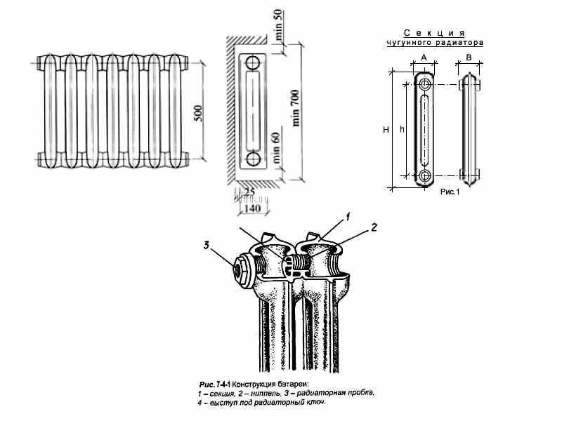 Подробная информация о том как правильно разобрать радиатор отопления. Необходимые инструменты и их особенности. Как разобрать алюминиевый радиатор отопления чтобы не деформировать его? Что нужно учитывать чтобы разобрать биметаллический радиатор? С каким