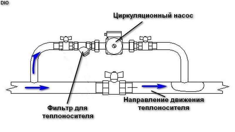 Отопление водяное с комбинированной циркуляцией - система отопления