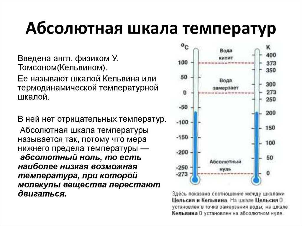 Перевод величин:    градус цельсия 
 (°c)
→ планковская температура 
 (θ),
температурные шкалы