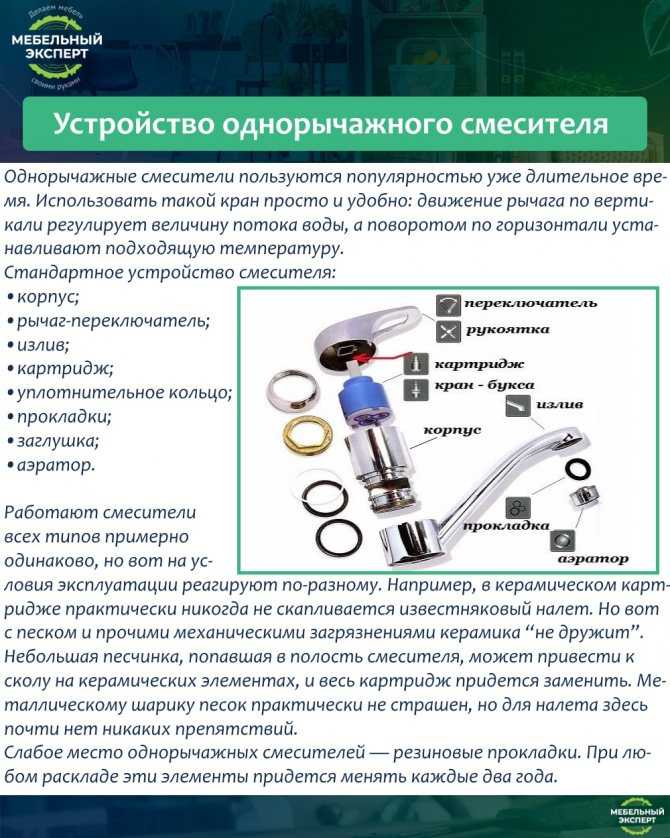 Как снять картридж со смесителя: простые решения бытовых - учебник сантехника | partner-tomsk.ru