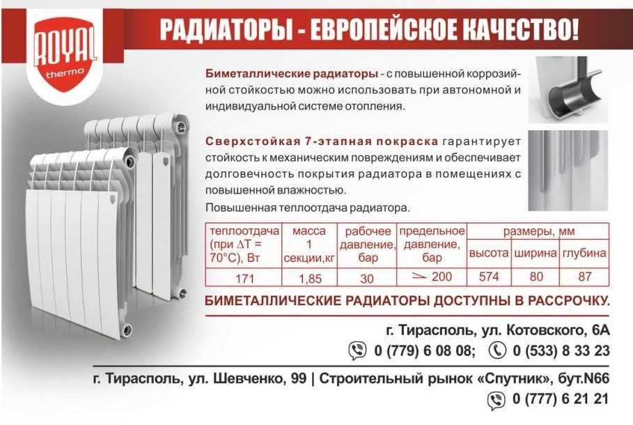Таблица теплоотдачи радиаторов отопления: какой прибор выбрать для эффективности работы