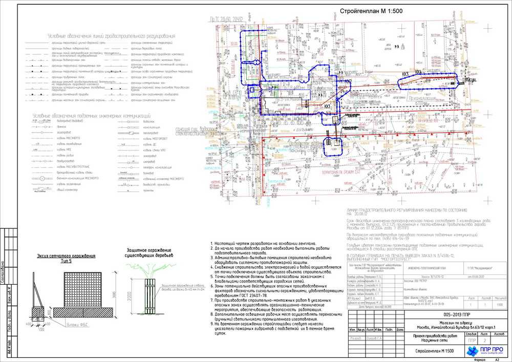 Сп 40-104-2001 | строительная документация