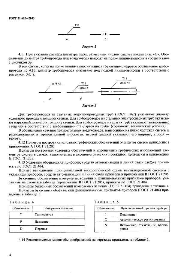 Гост 21.602-2003 спдс. правила выполнения рабочей документации отопления, вентиляции и кондиционирования