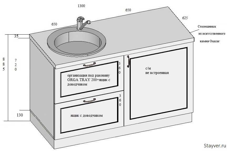 Раковина, встраиваемая в столешницу в ванной: как выбрать и установить (+ фото)