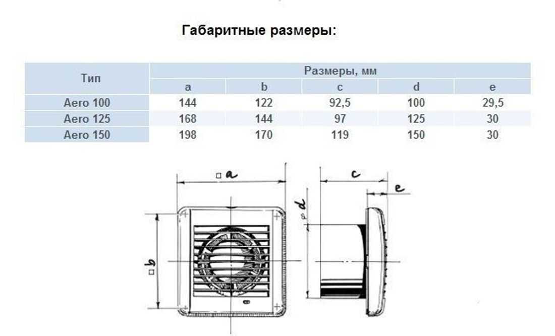 Вытяжные вентиляторы: виды, монтаж, принцип работы, расчет и подбор