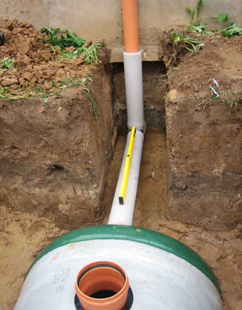 Сети ливневой канализации: правила, уклон и глубина заложения