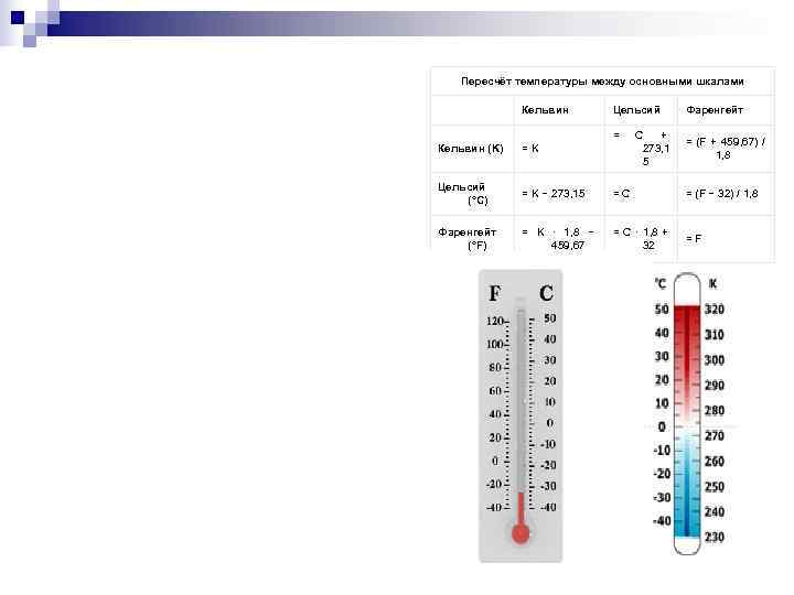 Планковская температура
 (θ)
→ градус цельсия 
 (°c),
температурные шкалы