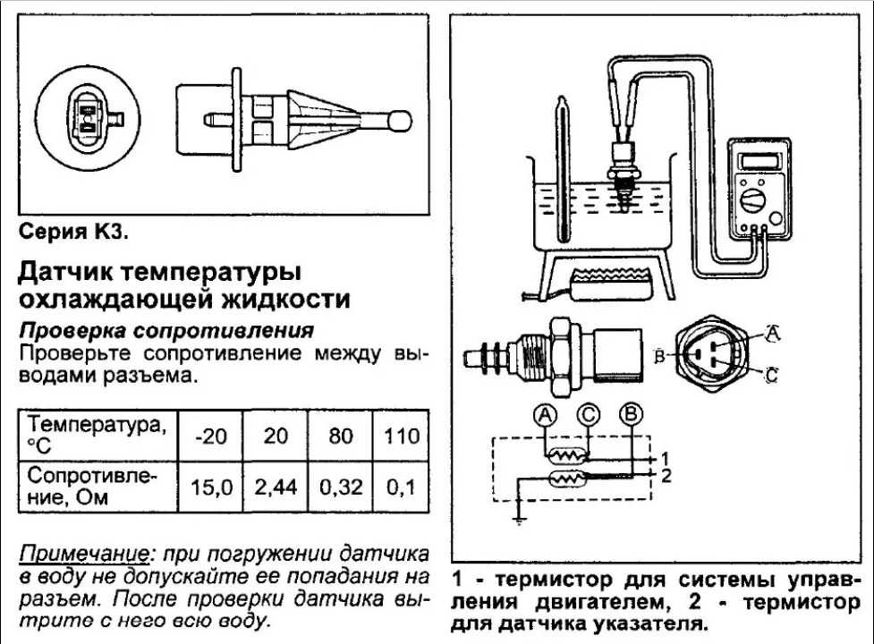 Правила установки термопар в трубопровод