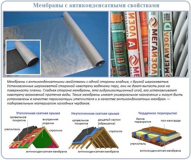 Какие бывают разновидности материалов для пароизоляции крыши - основные виды, технология монтажа и советы специалистов.