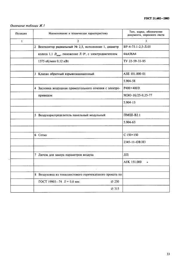Гост 21.602-2003 правила выполнения рабочей документации отопления, вентиляции и кондиционирования
